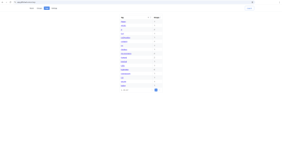 tags.png