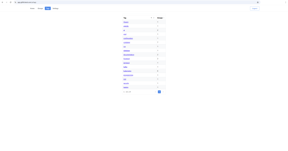 tags.png